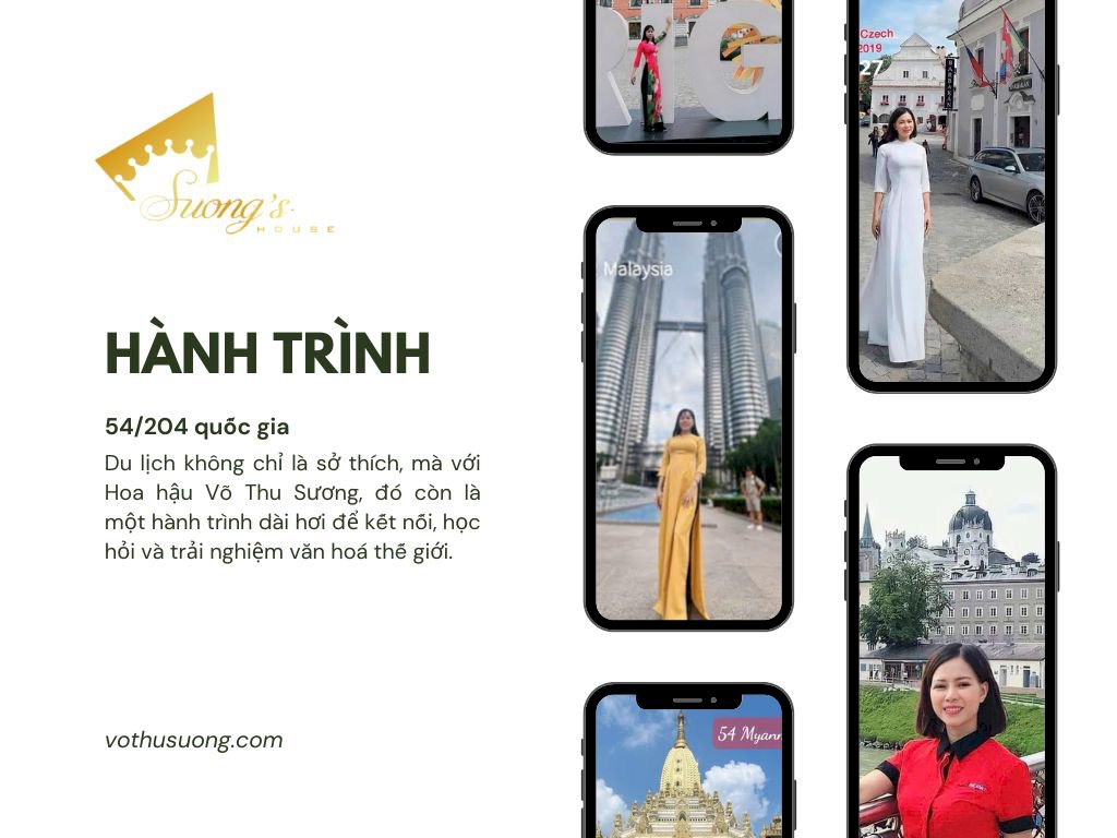 Hoa hậu Võ Thu Sương kiên trì hành trình khám phá 54/204 quốc gia, đam mê du lịch không ngừng!