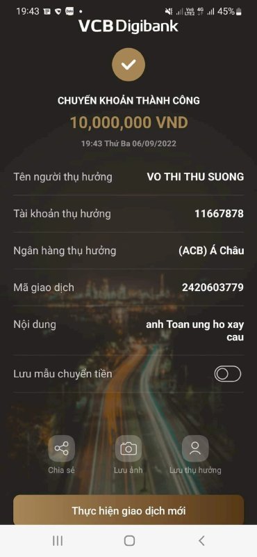 Nhóm từ thiện Phúc Lộc Yêu Thương khởi xướng từ Võ Thu Sương