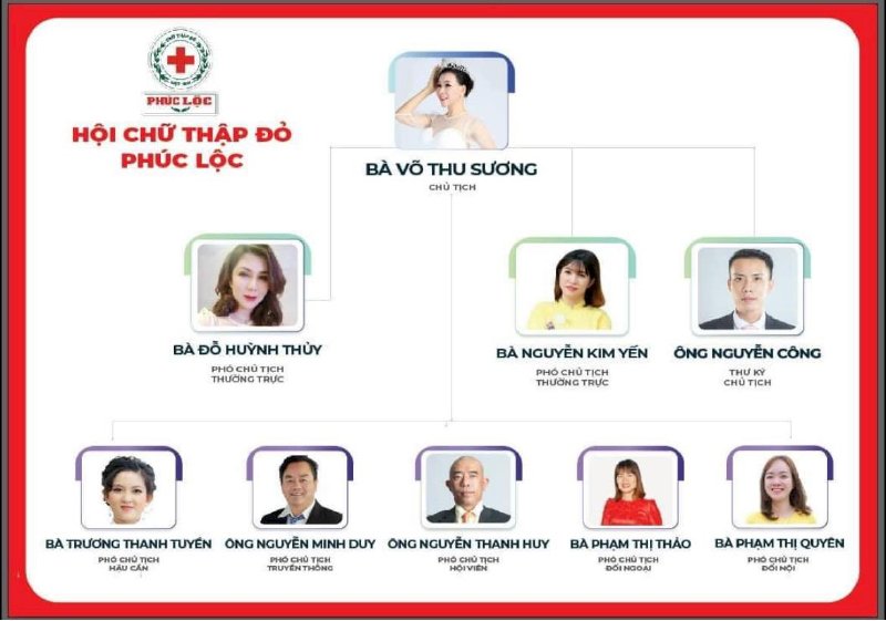 Á hậu Doanh nhân Bác sĩ Kim Yến và Hoa hậu Võ Thu Sương sở hữu chìa khóa vàng APEC Business Travel Card