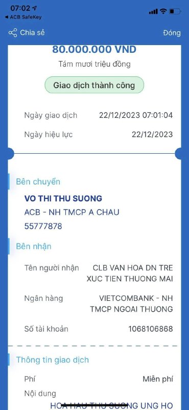 Hoa hậu Võ Thu Sương chung tay xây dựng tương lai: Trích 80 triệu đồng ủng hộ Câu Lạc Bộ Văn Hóa Doanh Nhân Trẻ